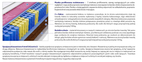 Materac Mada Molet Mini 105x140 cm