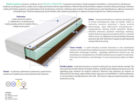 Materac Tango Trawa 125x215 cm