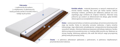 Materac nawierzchniowy 2x Kokos + Końskie Włosie 175x195 cm