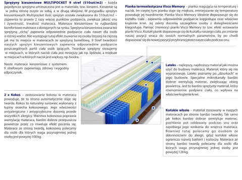 Materac Safi Multipocket 105x180 cm