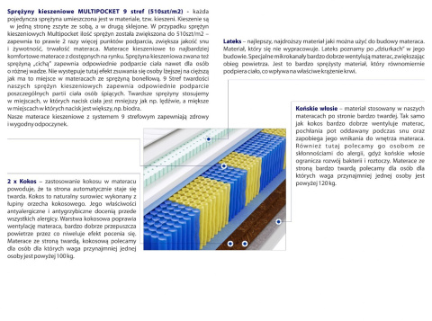 Materac Bakari Multipocket 100x195 cm