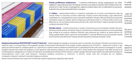 Materac Mada Molet Multipocket 100x150 cm