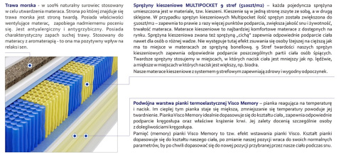 Materac Bratysława Trawa Multipocket 125x140 cm